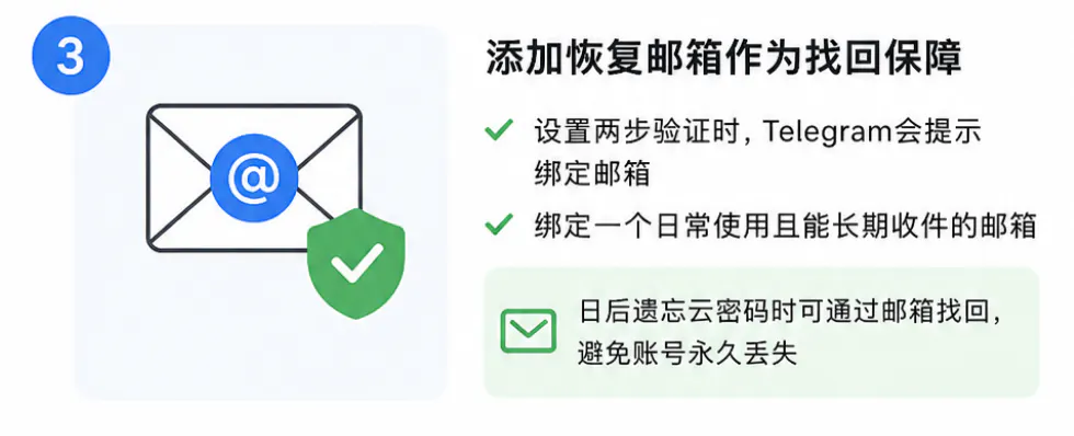 添加恢复邮箱