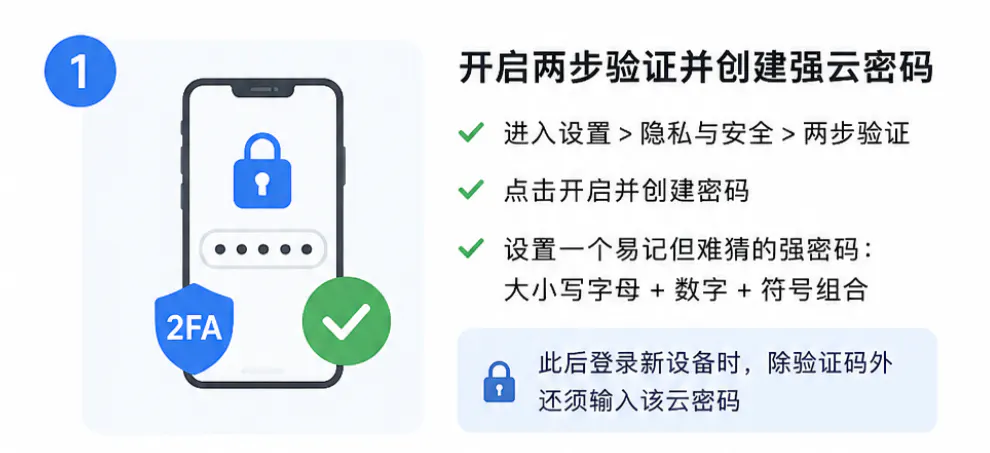 设置云端密码