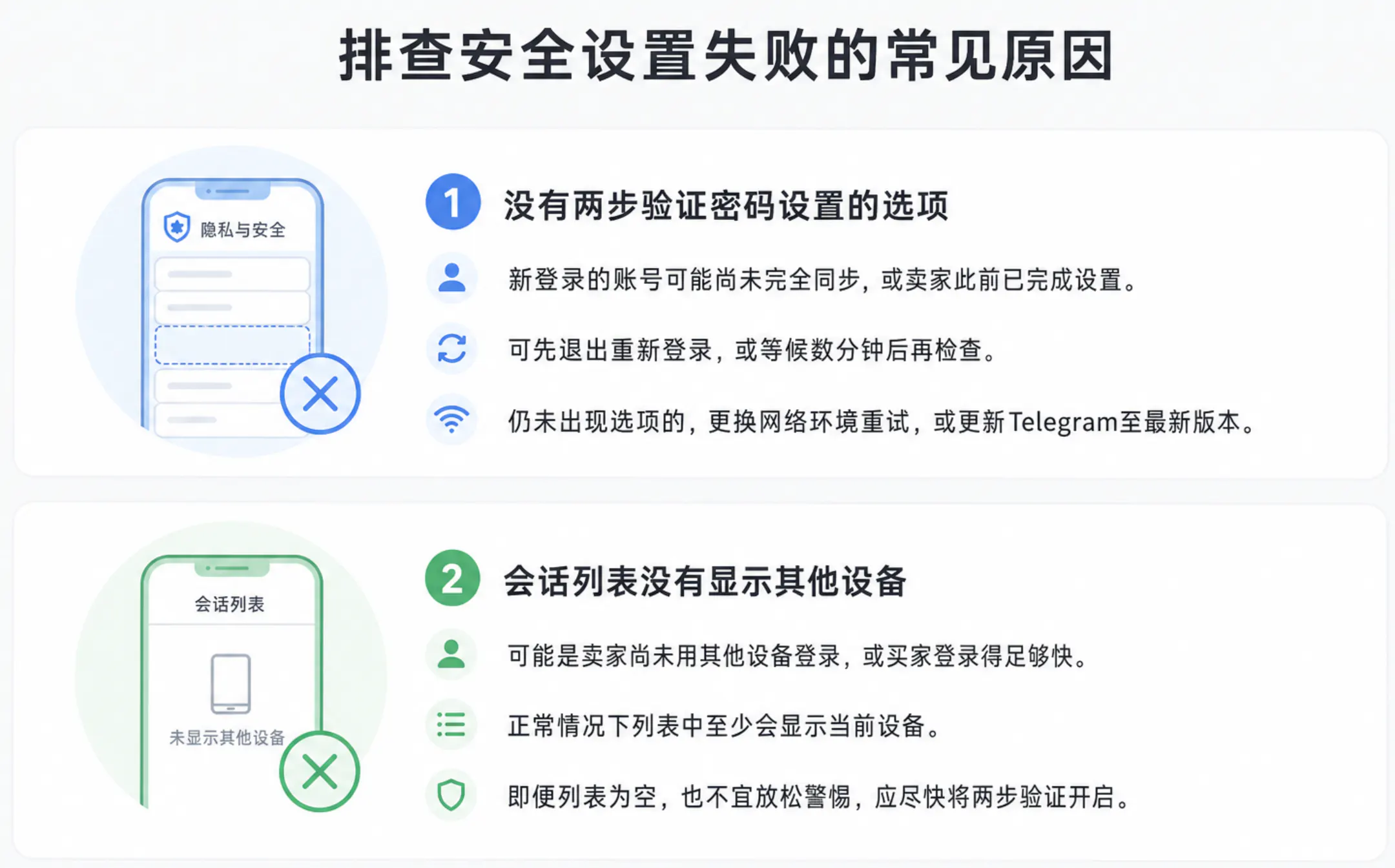 设置失败的原因